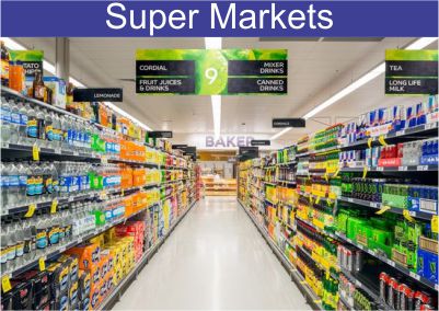 Super Markets Super Markets